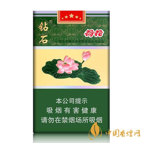 2020荷花細(xì)支煙多少錢(qián)一包？2020荷花細(xì)支煙價(jià)格表和圖片