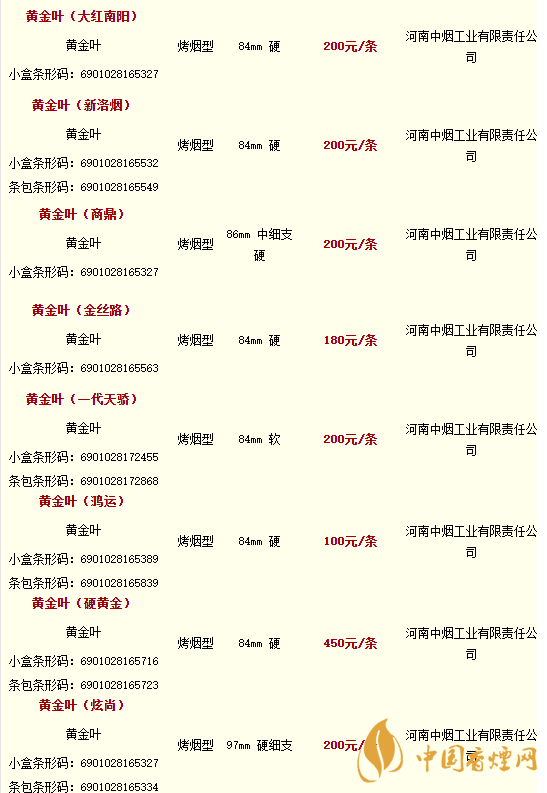 2020黃金葉香煙價(jià)格多少錢？2020黃金葉香煙價(jià)格大全一覽表最新