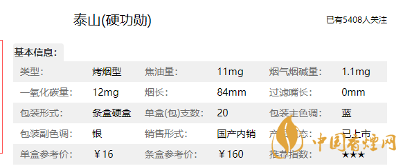 泰山硬功勛多少錢(qián)一盒？泰山硬功勛價(jià)格參數(shù)介紹2020