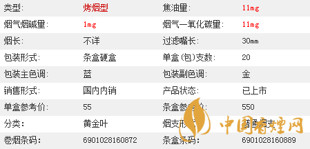 黃金葉茗仕之風(fēng)多少錢一條？黃金葉茗仕之風(fēng)價格大全2020