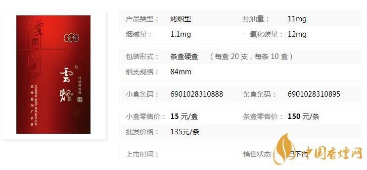 云煙吉祥香煙多少錢？云煙吉祥多少錢一包2020小盒價(jià)格