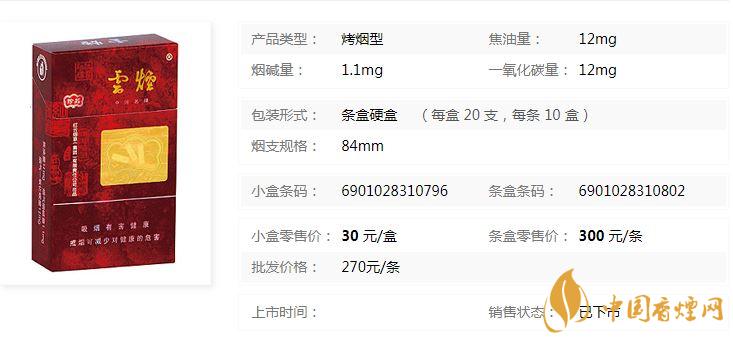 云煙珍品硬盒多少錢？云煙珍品硬盒香煙價格2020