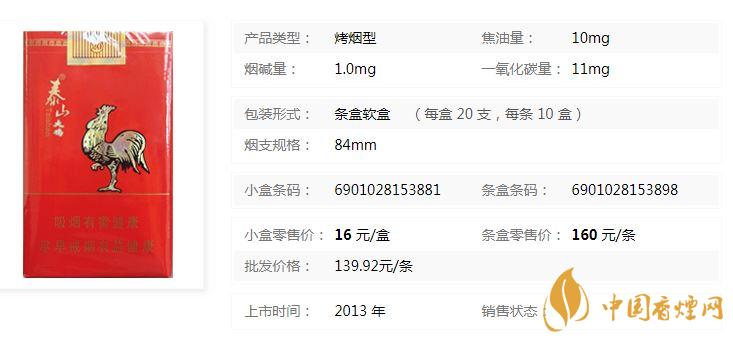 泰山大雞香煙多少錢一包？泰山大雞價格及參數(shù)一覽2020