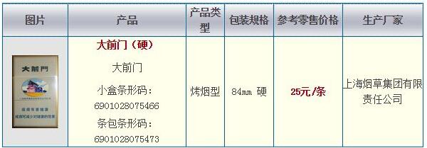 大前門(mén)(軟硬)香煙多少錢(qián)一盒 上海大前門(mén)香煙價(jià)格表
